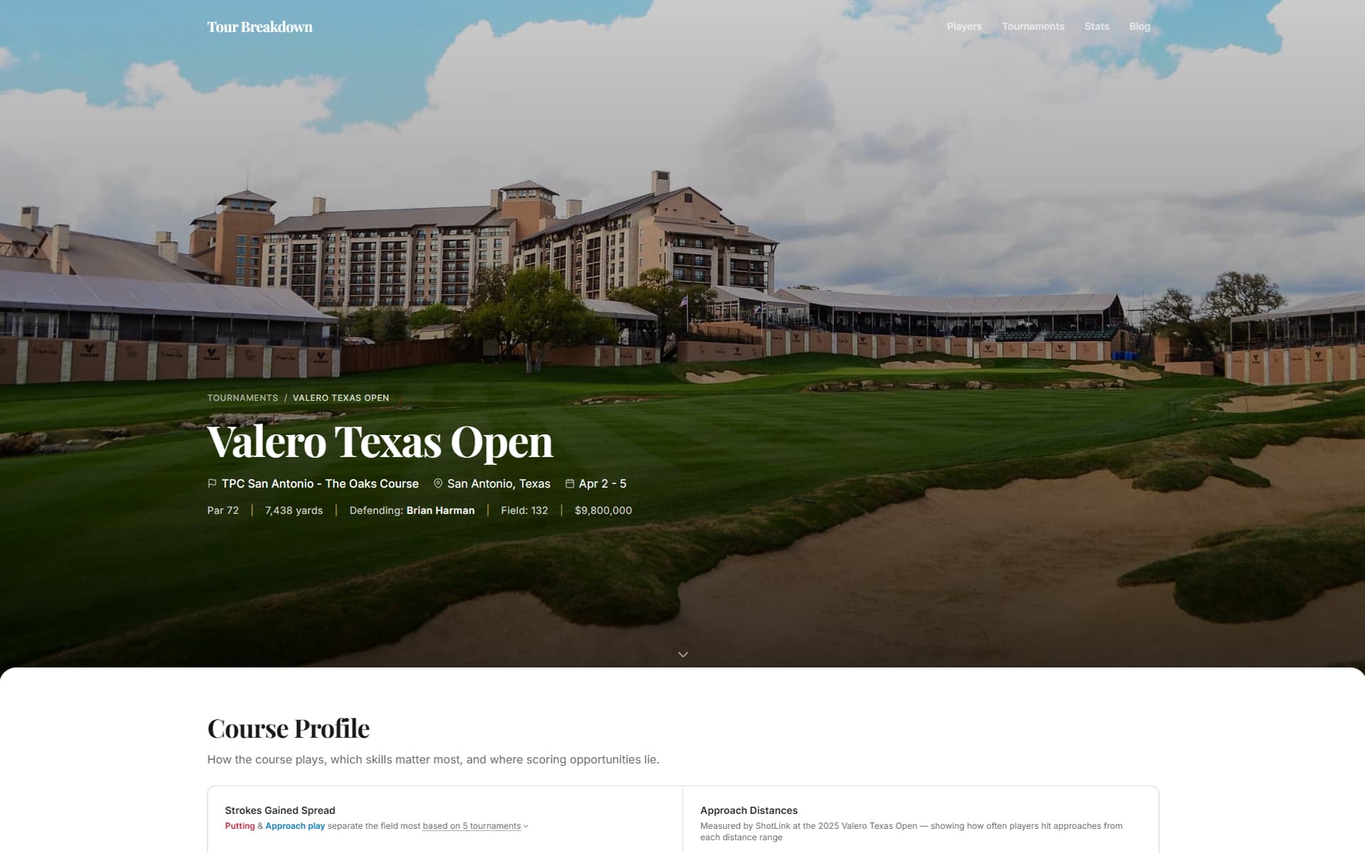Tournament page showing course profile and approach distances for the Valero Texas Open